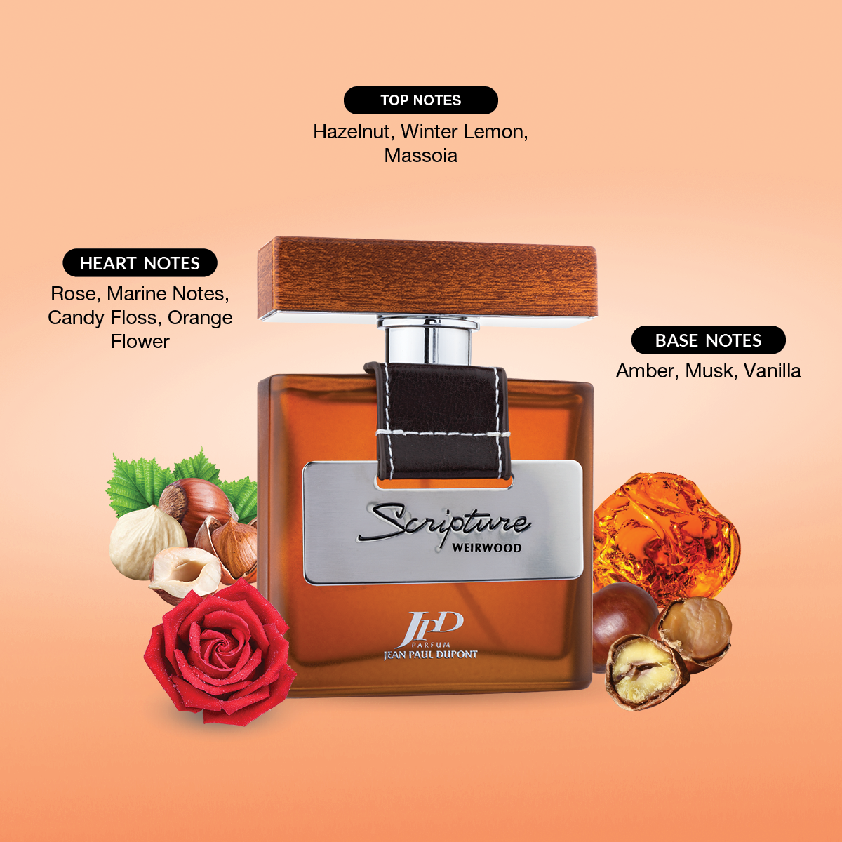 Product View